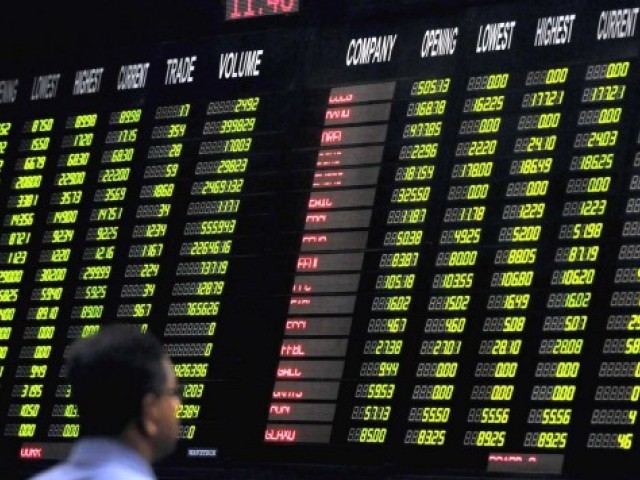 Pakistan stocks end higher; rupee strengthens