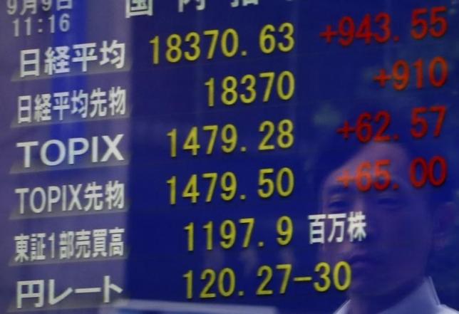 Asia shares rise, dollar firm on Fed, ECB views