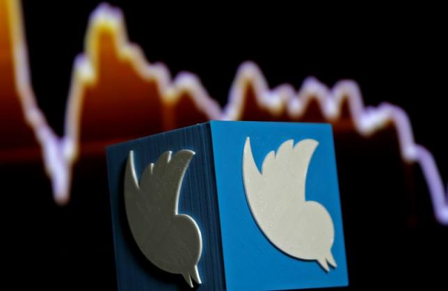 Twitter, Pandora options traders on alert after LinkedIn crash