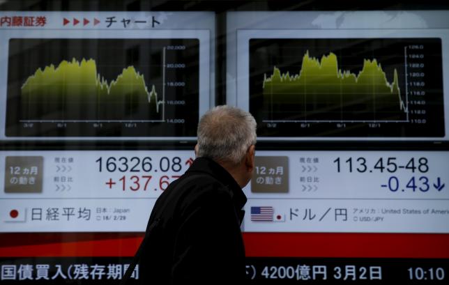 Nikkei rises to two-week high on weak yen; Sharp soars