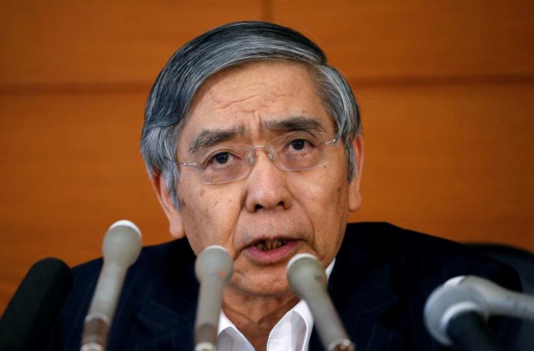 Bank of Japan's Kuroda says room for more easing, including new ideas