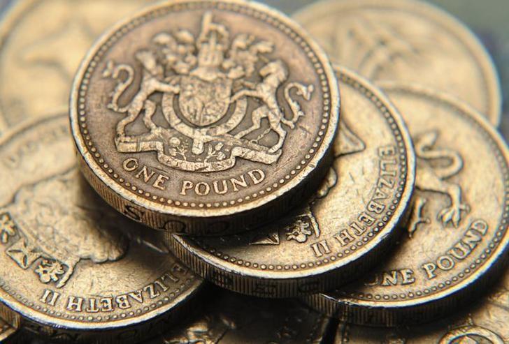 Sterling's bounce should help limit UK inflation overshoot