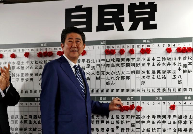 Japan's Abe to push pacifist constitution reform after strong election win