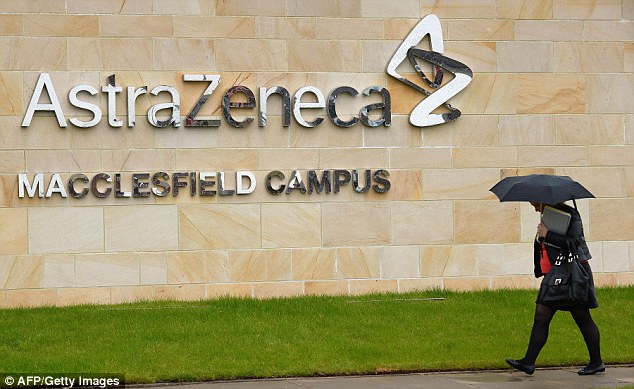 Astra and Merck win speedy review for Lynparza in breast cancer