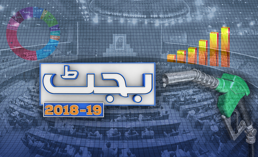 Govt presents Rs5tr federal budget today
