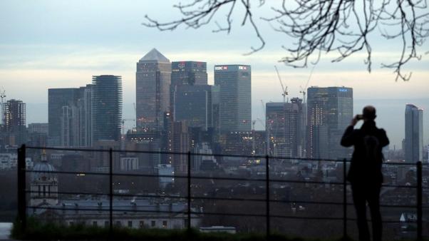 UK chief executives become more downbeat about growth