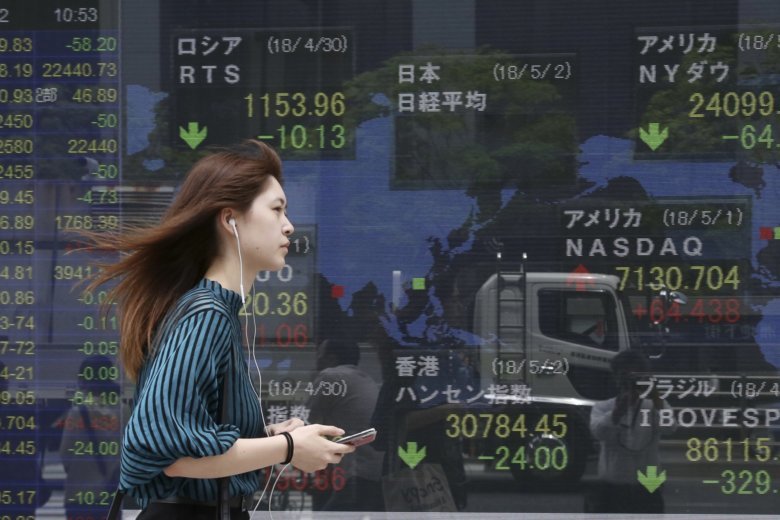 Stocks rally after Mnuchin says Sino-US trade war "on hold"