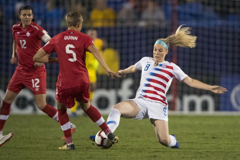 US Women claim CONCACAF title over Canada