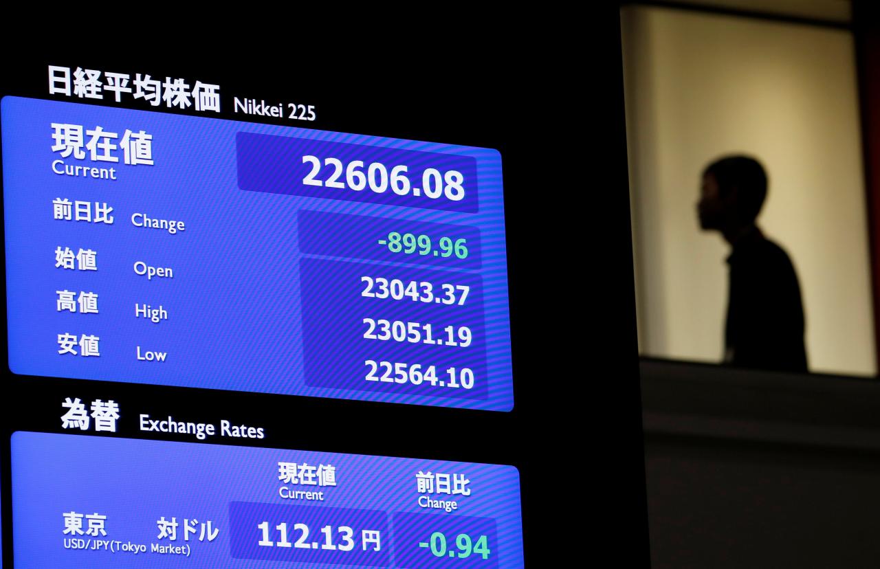 Asia shares shattered by Wall Street rout, China's yuan under fire