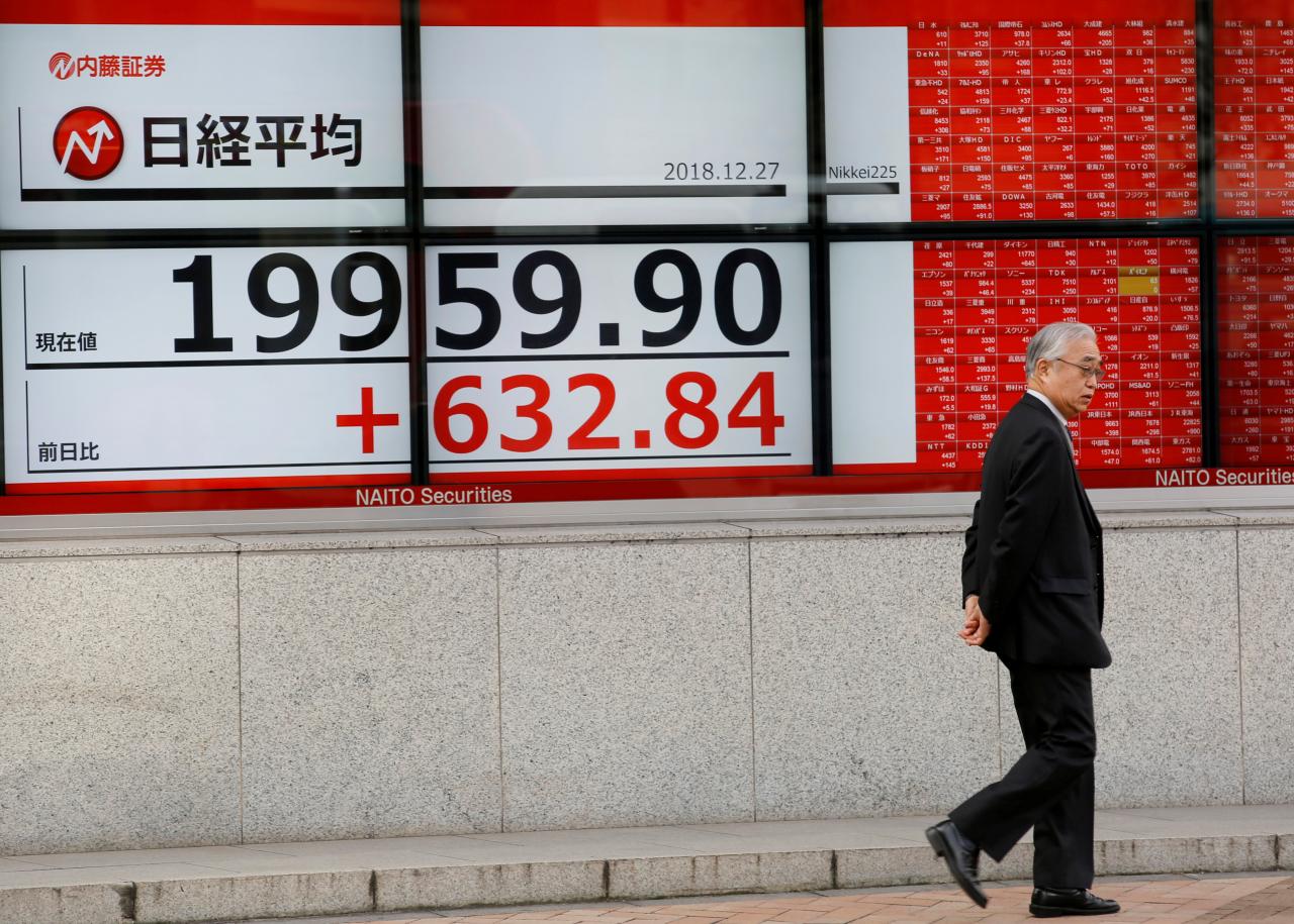 Asian shares blindsided by dismal China data