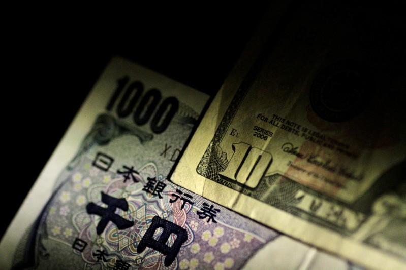 Yen weakens but moves capped by global growth worries