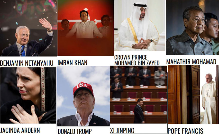 Imran Khan among Time’s 100 most influential people of 2019