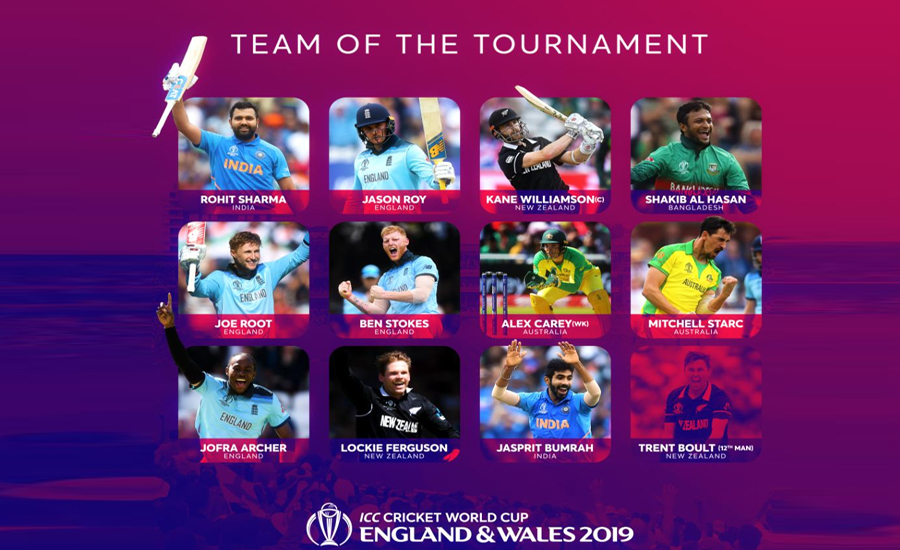 CWC19: Team of the Tournament