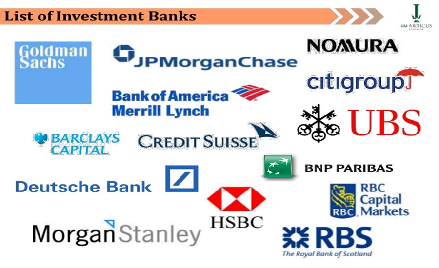 Largest investment banks have worst beginning to year since 2006