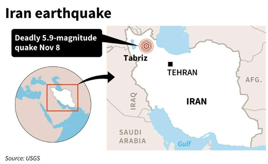 Five killed, 20 injured in Iran earthquake: state TV