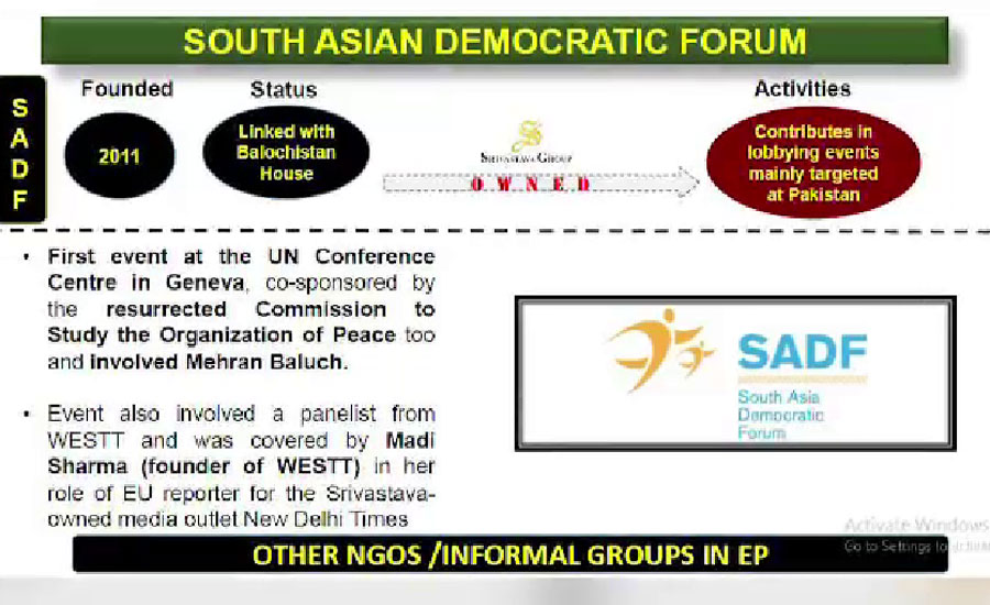 So-called think tank South Asia Democratic Forum's all board members resign