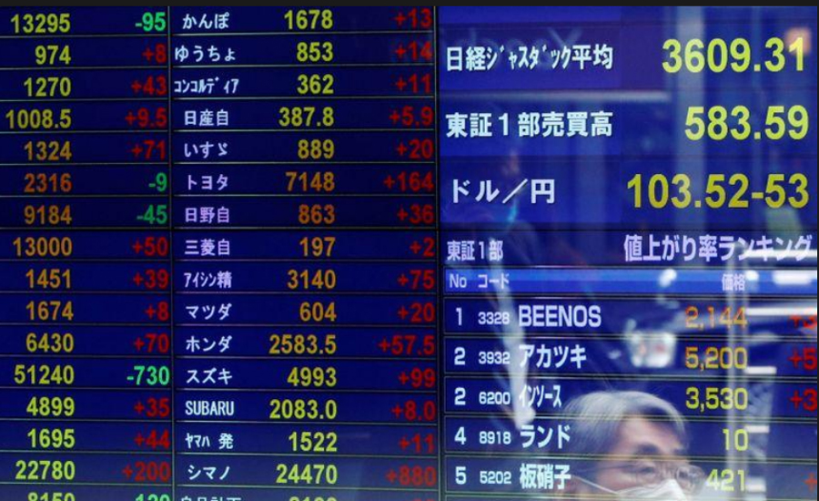 Asian shares perk up as calmer bonds ease jitters