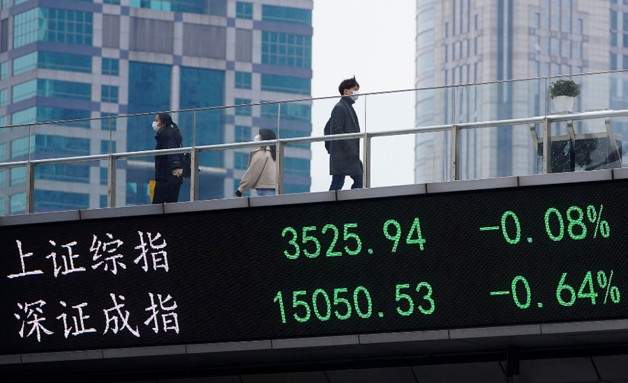 Asia shares perk up as receding inflation fears lift Wall Street
