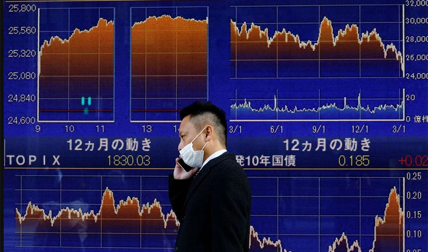 Oil hit by Shanghai shutdown; yen sinks as BOJ defies the yield tide