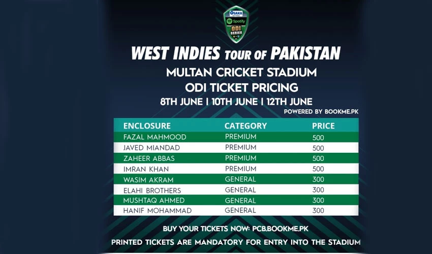 PCB announces affordable ticket prices for Pakistan v West Indies ODIs