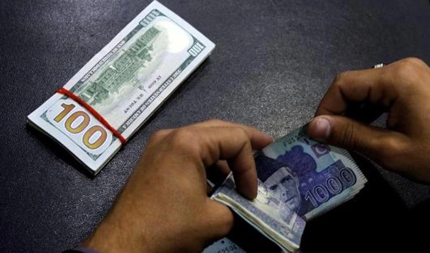 US dollar increases by Rs3.78 to Rs283.04