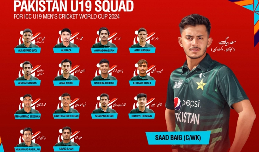 Saad Baig to lead Pakistan in ICC Under-19 World Cup