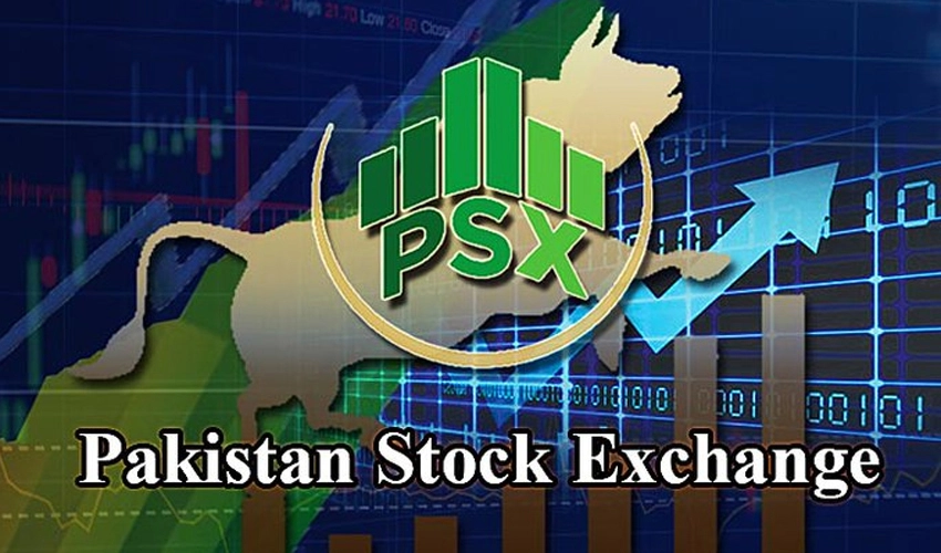 PSX witnesses bullish trend, gains 2,210 points