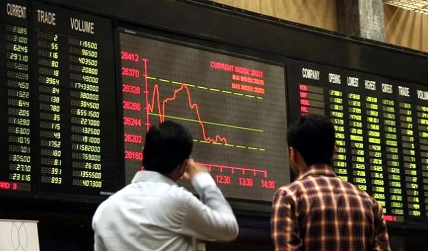 PSX witnesses bearish trend, loses 444 points