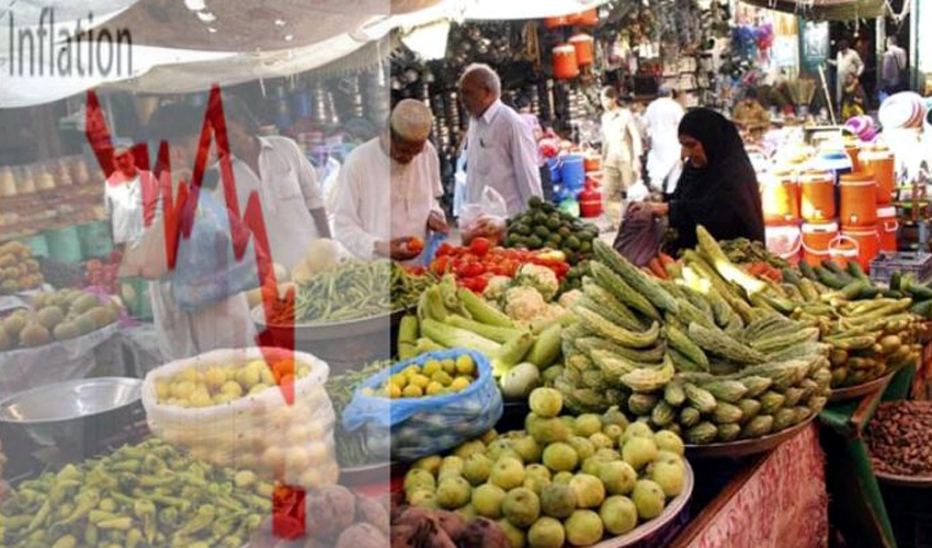 Short-term inflation eases by 1.39 percent during this week